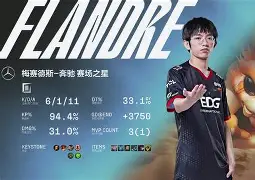 九游官方入口Doinb焦点对战,浓眉哥与30激战SKT分钟,领先优势明显胜负难料!